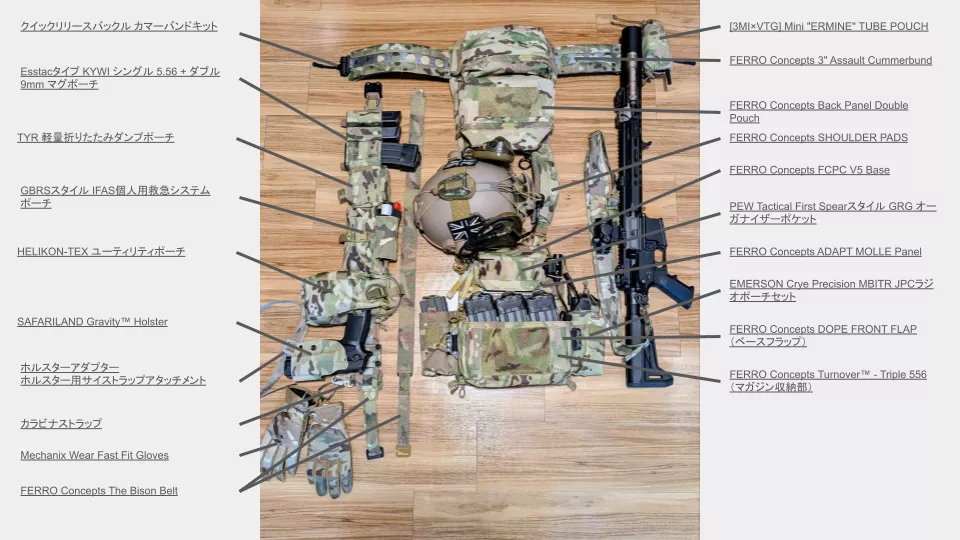 プレートキャリア装備構成の詳細説明図